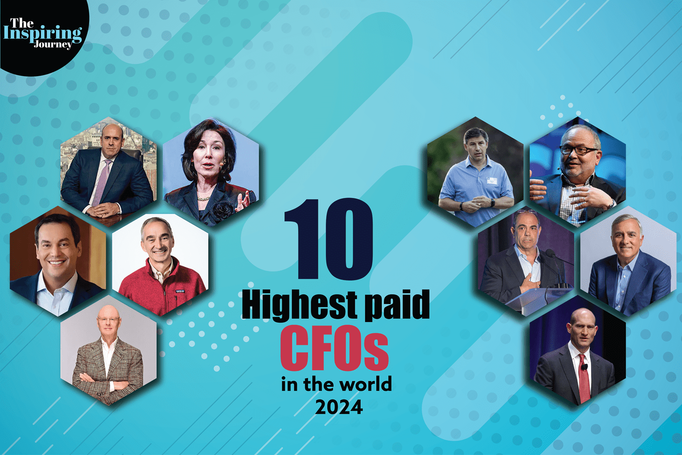 10 Highest paid CFOs in the world 2024