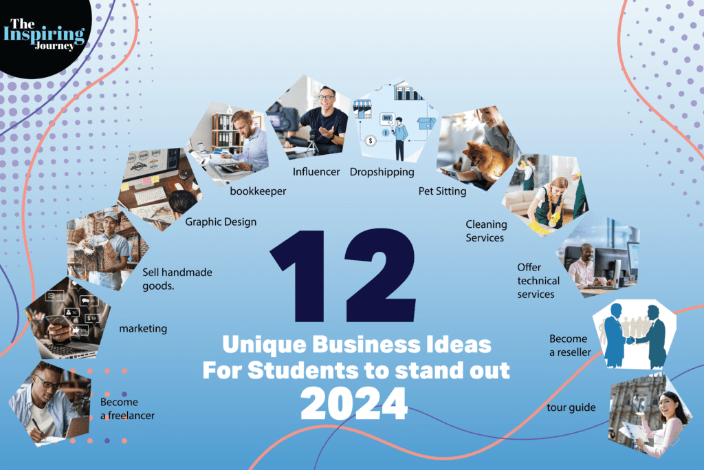 12 Unique Business Ideas For Students to stand out 2024